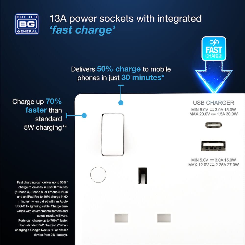 BG Electrical Double Switched Power Socket with Type A and C USB Charging Ports, 13 Amp, White Moulded